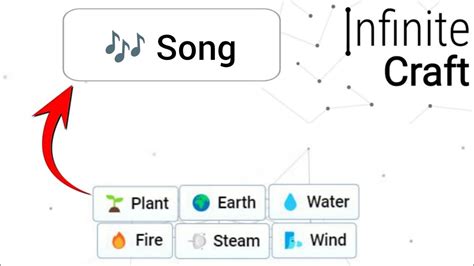 How to Make Music Infinity Craft: When Melodies Meet Quantum Physics